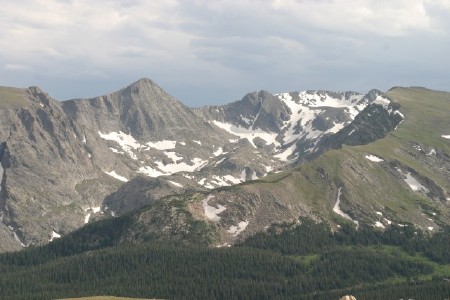 Rocky Mountain National Park