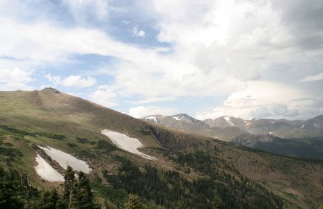 Rocky Mountain National Park