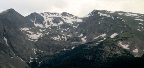 Rocky Mountain National Park