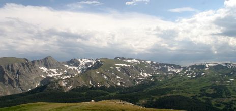 Rocky Mountain National Park
