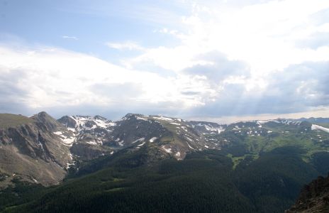 Rocky Mountain National Park